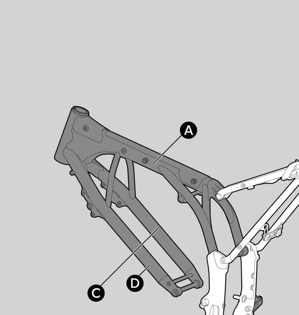 imagem mostrando um desenho 3D do chassi da moto de trilha elétrica Stark Varg EX. o chassi é feito em aço cromo de alta resistência.