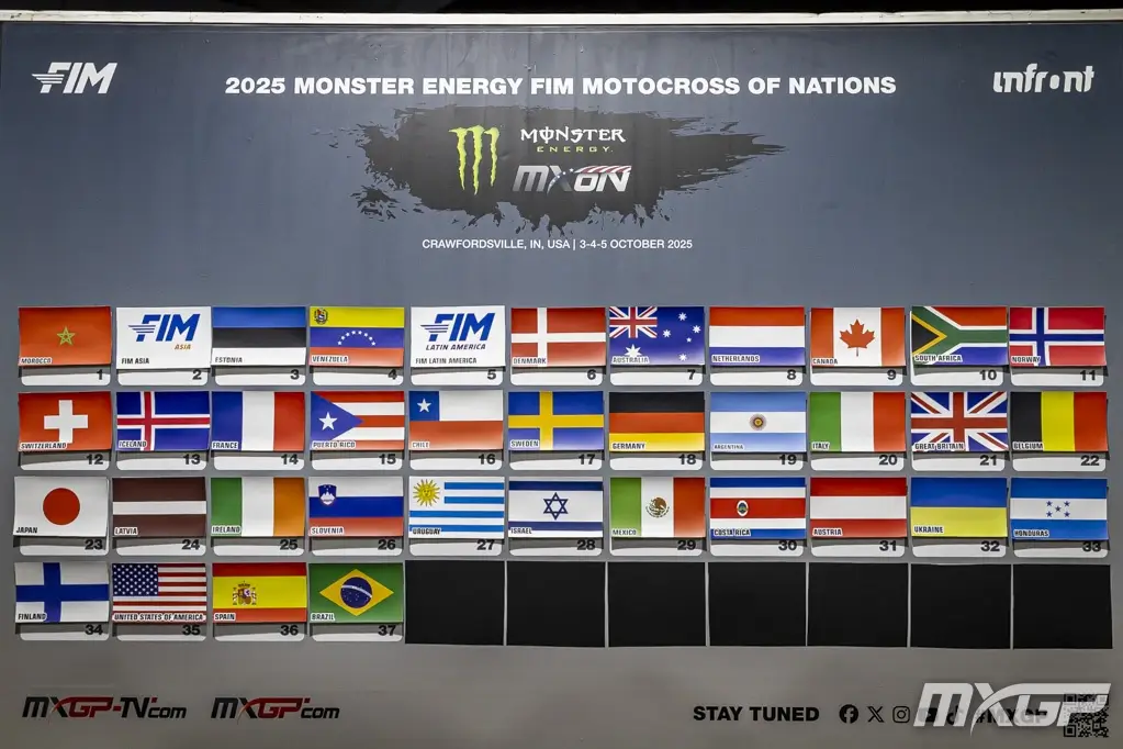 fotografia do resultado do sorteio para ordem de escolha do gate de largada para as classificatórias do Motocross das Nações 2025, o time Brasil ficou em último lugar para escolher o gate.