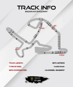 imagem do desenho do track map denho 3d da pista onde vai acontecer o motocross das nações 2025 no circuito de Iron Man Raceway na cidade de Crawfordsville, Indiana, Estados Unidos.